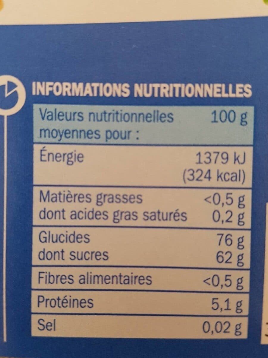 Marque Repère Assortiment gélifiés doux candy fun packshot