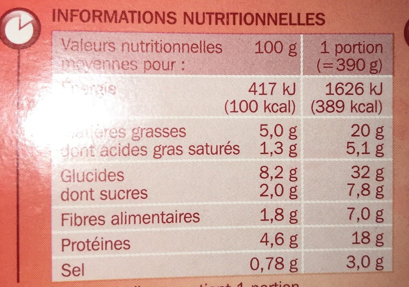 Marque Repère Tomates farcies et riz cuisiné packshot