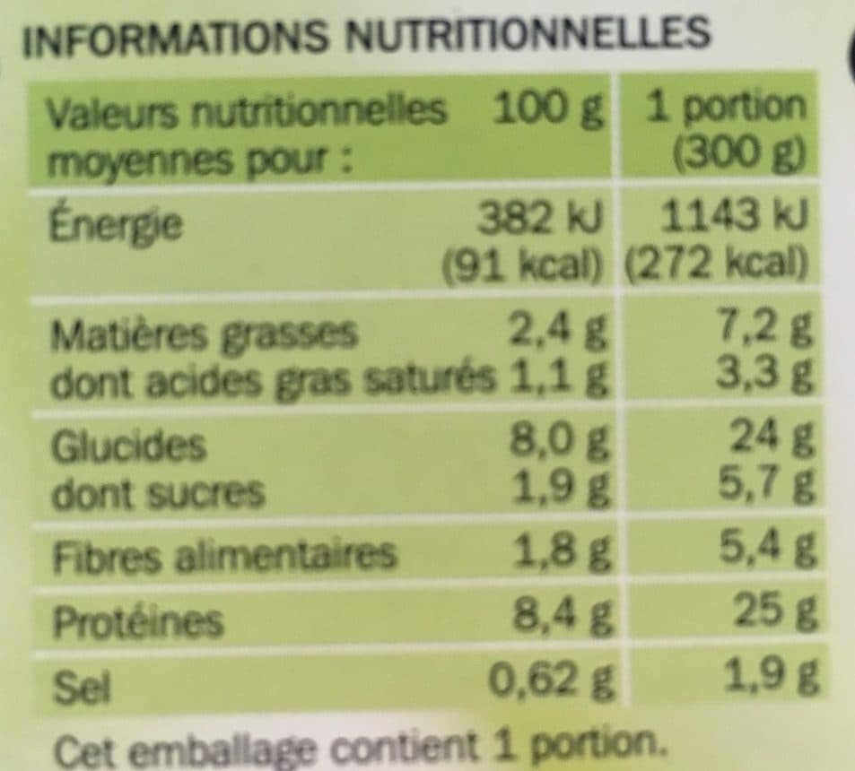 Marque Repère Poulet basquaise et pommes de terre packshot