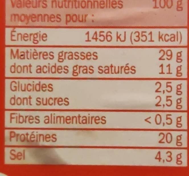 Marque Repère Chorizo espagnol packshot