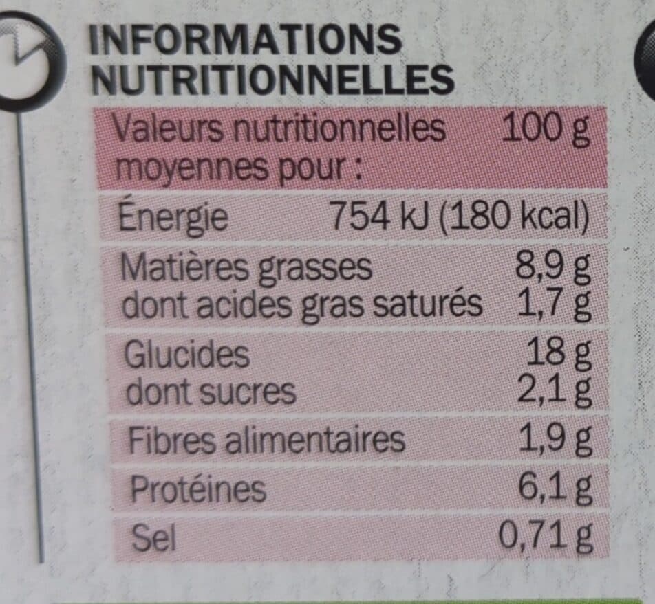 Marque Repère Salade packshot