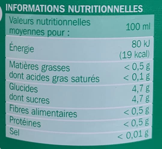 Marque Repère Fresh Tea Thé vert infusé Saveur Menthe packshot