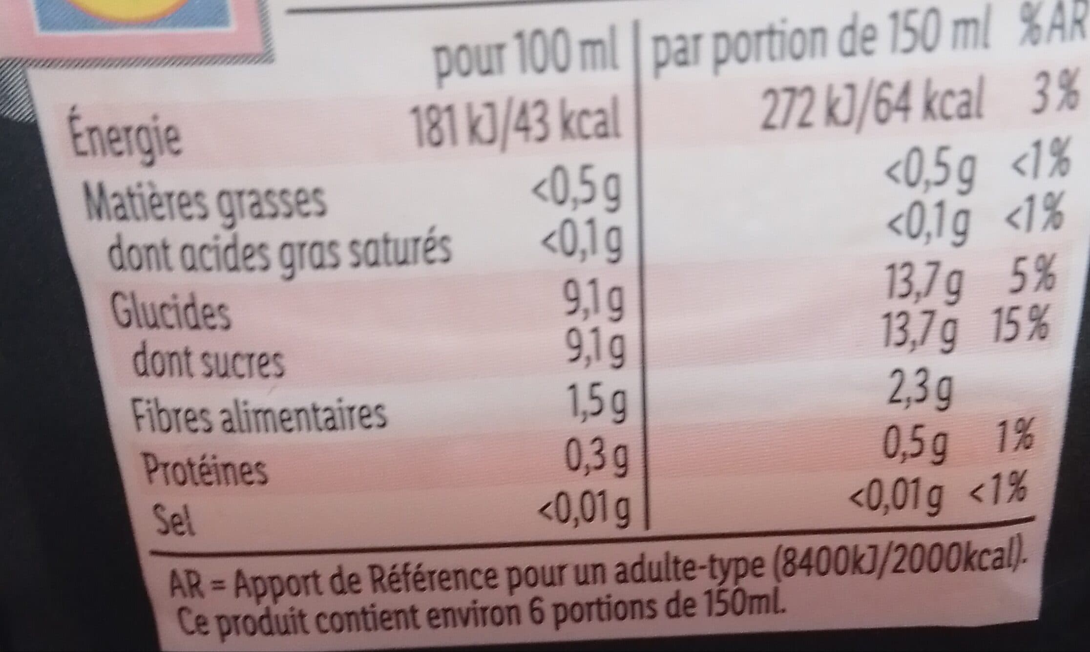 Marque Repère Thé noir infusé pêche packshot