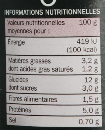Marque Repère Ravioli bolognaise packshot