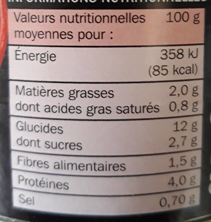 Marque Repère ravioli pur boeuf packshot