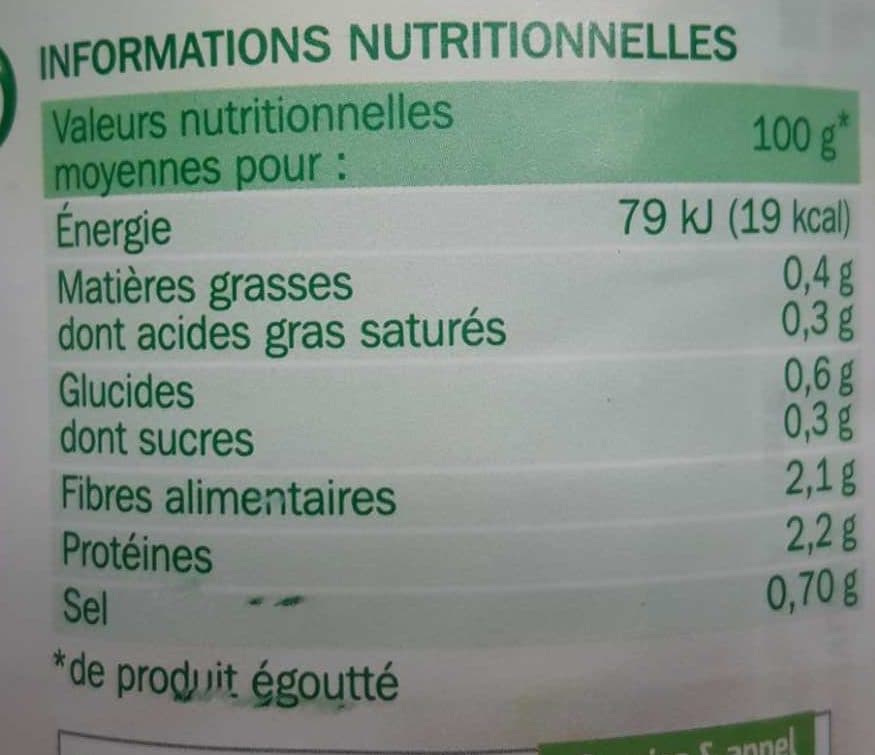 Marque Repère Champignons de Paris Entiers packshot