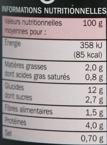 Marque Repère Ravioli pur boeuf packshot