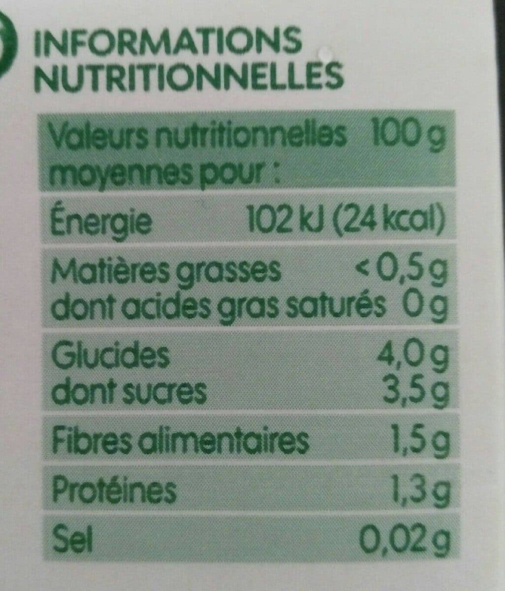 Bio Village Pulpe de tomates sans sel ajouté packshot