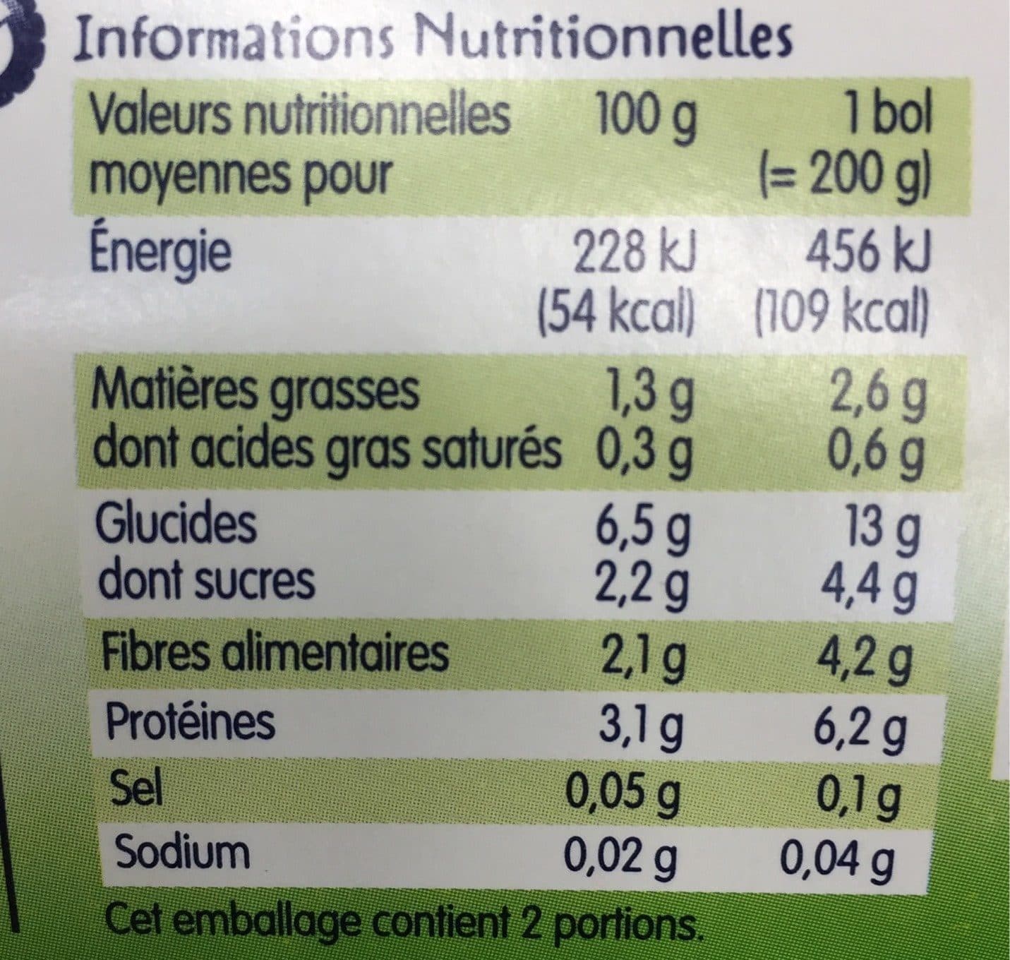 Marque Repère Bols bio Mots d'Enfants Légumes poulet 8 mois packshot