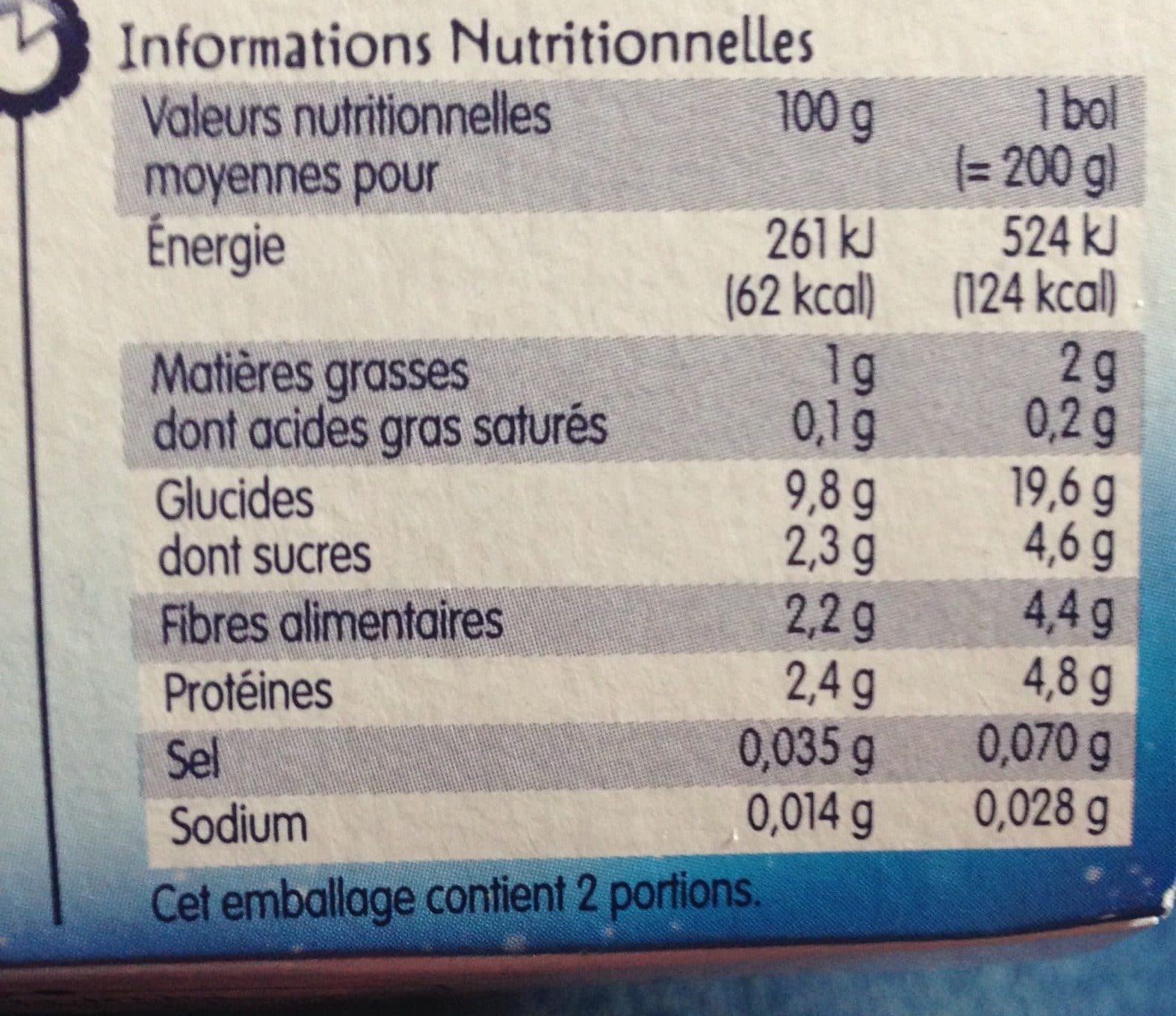 Marque Repère Bols bio Mots d'Enfants 6 mois Petits pois maïs riz packshot