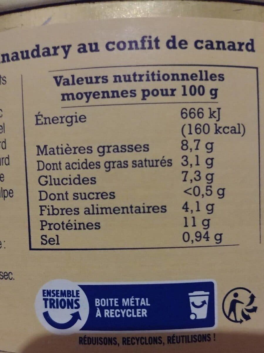 Nos Régions ont du Talent Cassoulet De Castelnaudary, Nos Régions Ont Du Talent packshot