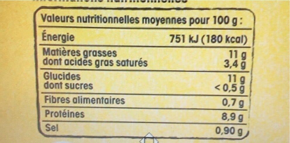 Leclerc Confit de canard du sud ouest packshot