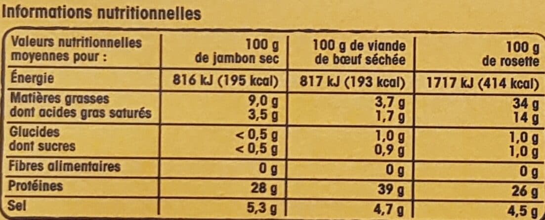 Leclerc Assortiment de charcuteries de Savoie packshot