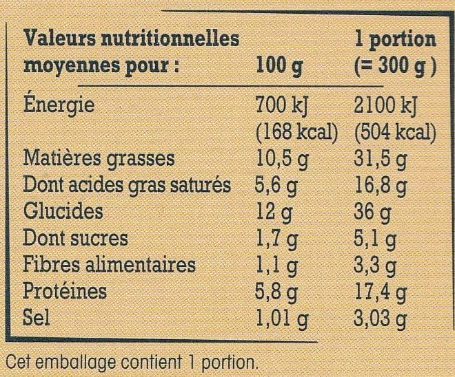 Alpes Frais Production Gratin Savoyard au Beaufort et au Diot packshot