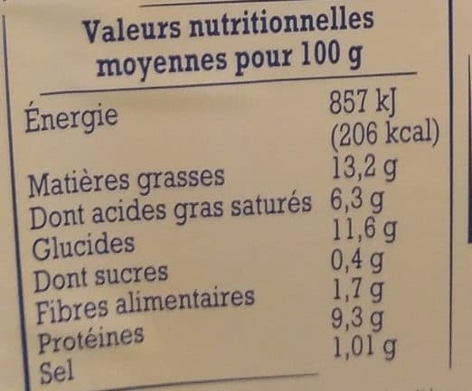 Nos Régions Ont du Talent Quenelles de volaille de l'Ain à la lyonnaise au beurre packshot