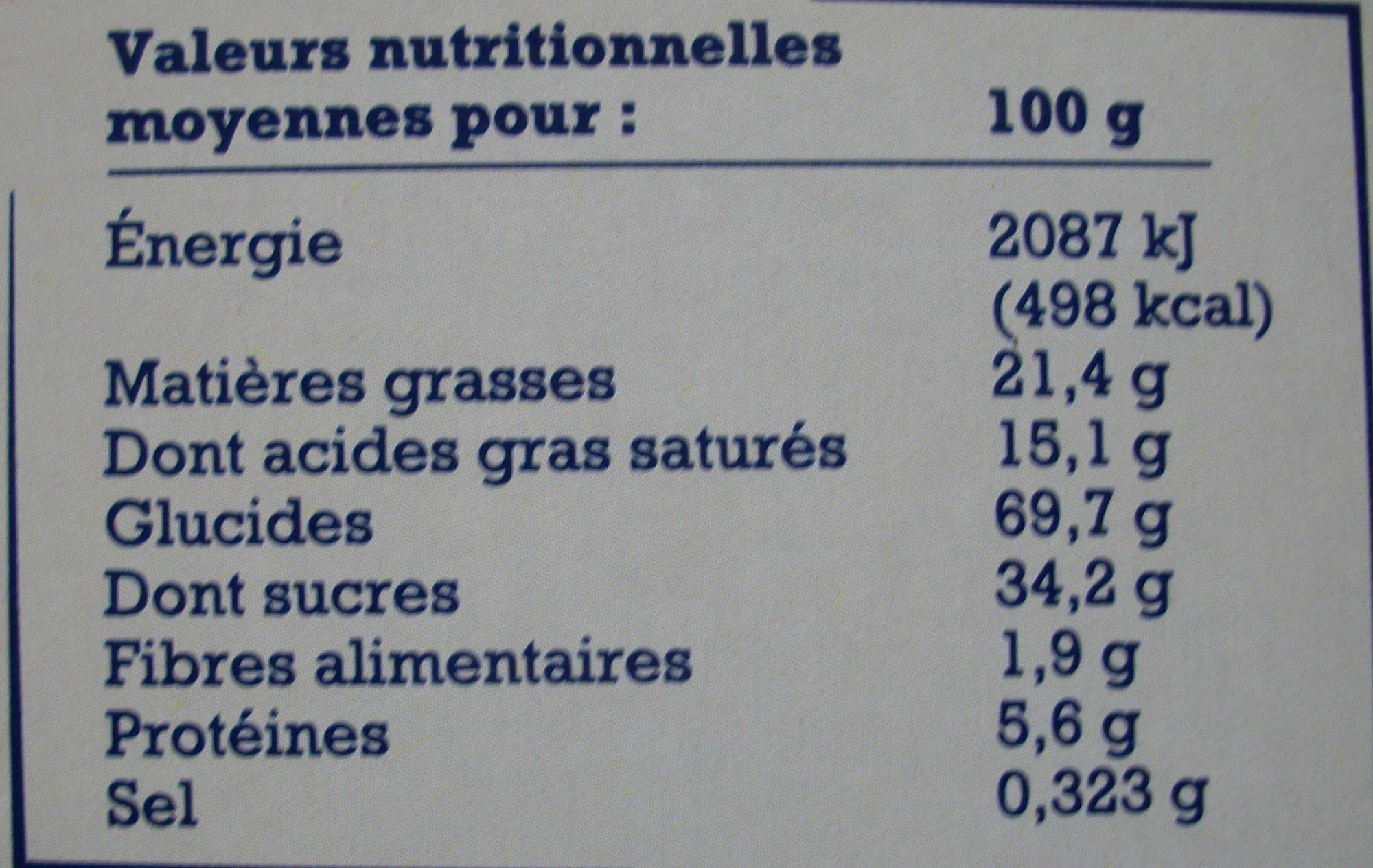 Nos régions ont du talent Sablés aux fruits rouges packshot