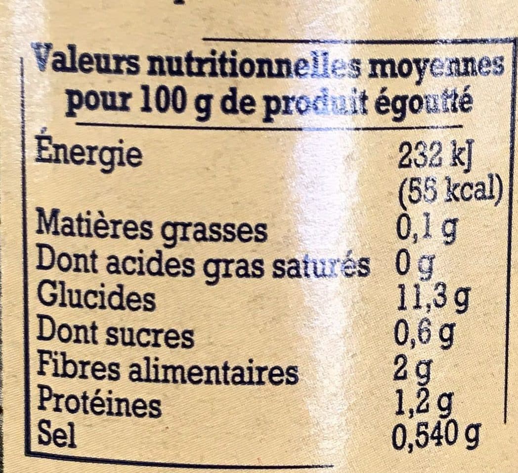 Leclerc Pomme de terre Noirmoutier packshot