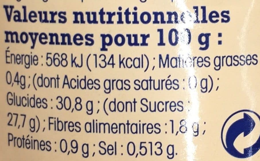 Leclerc Confit d'oignons packshot