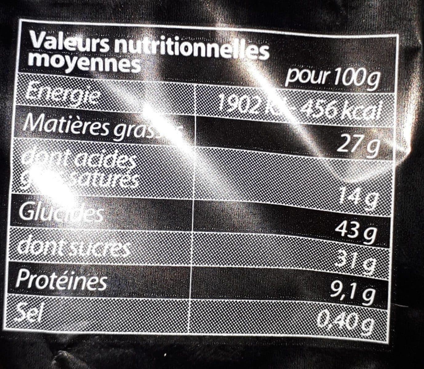 Maison Taillefer Financiers Miel de Provence packshot