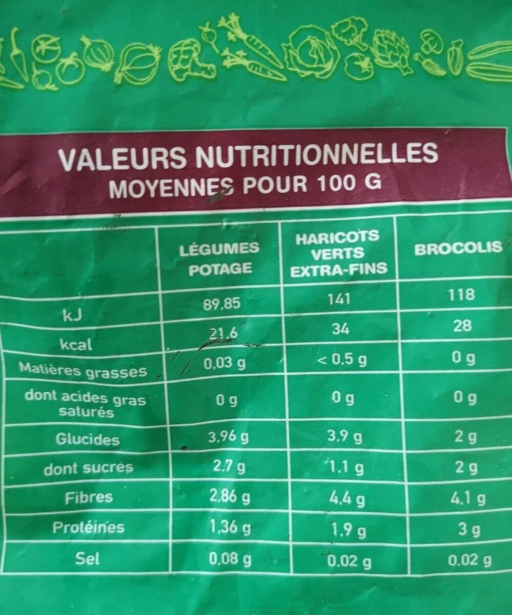 Argel Brocolis en Fleurette packshot