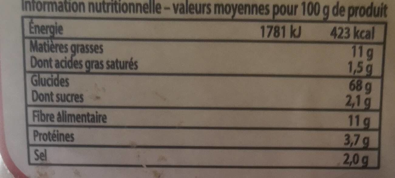 Open Food Facts Gressins Rubatà au Romarin packshot