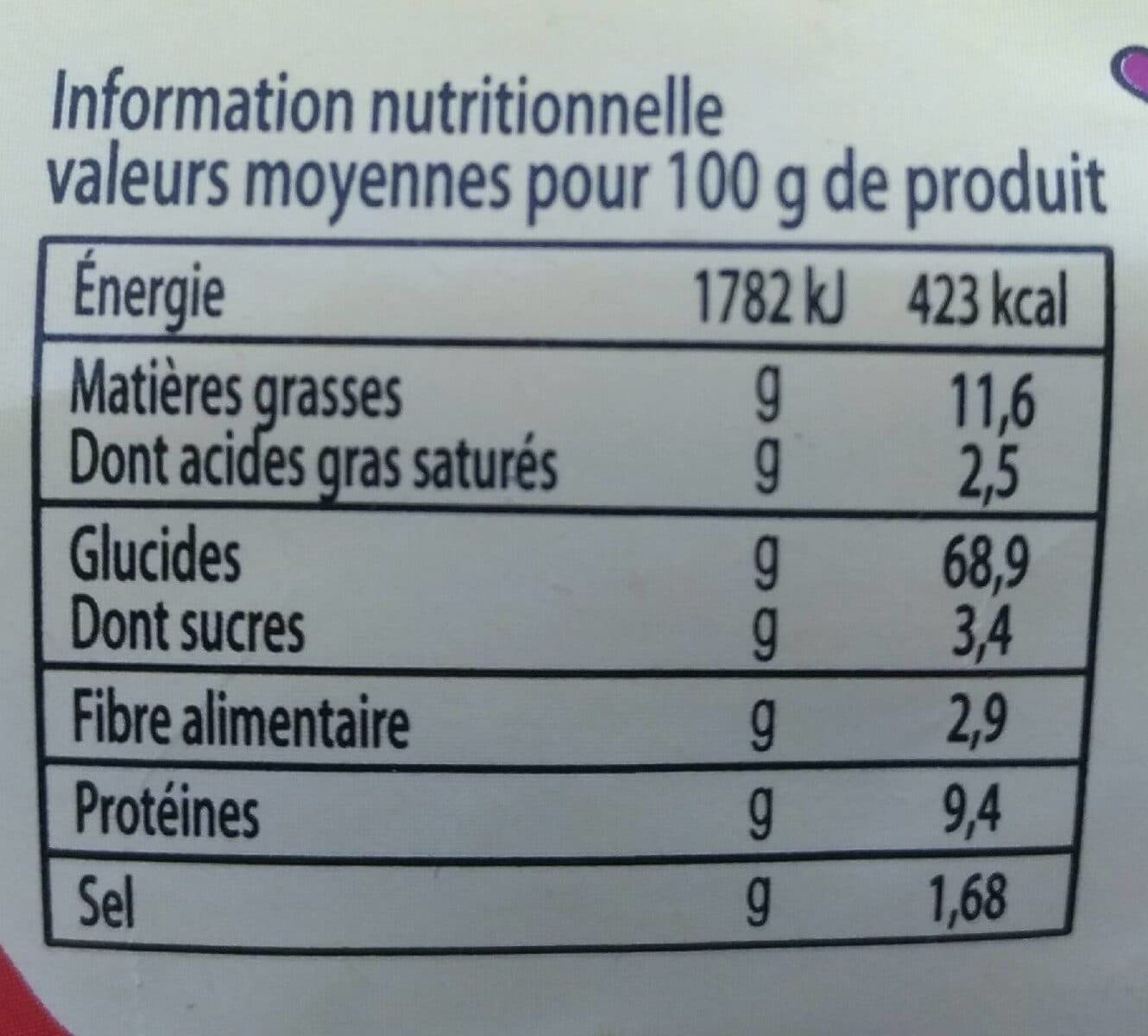 Maison Guy Mottard Petit gressins à l'huile d'olive MGM packshot