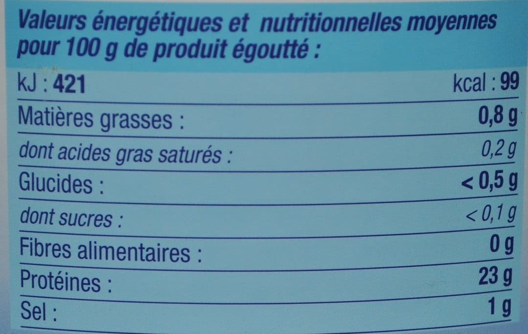Pro à Pro Thon en Morceaux au Naturel packshot