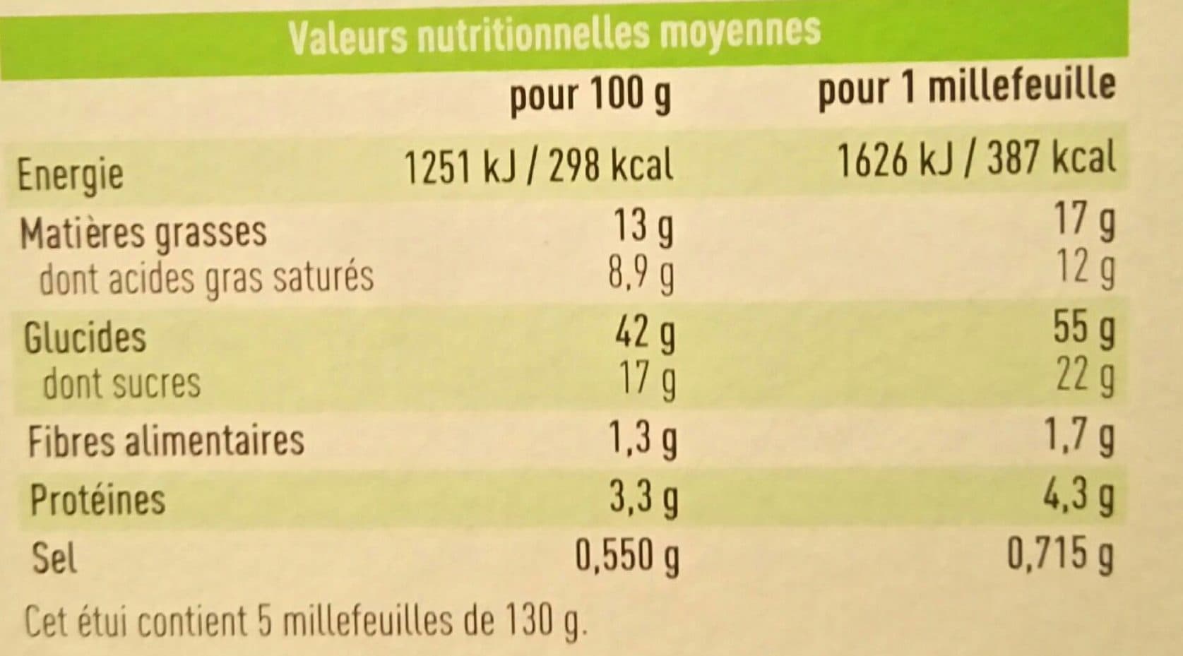 Hafner Millefeuilles packshot