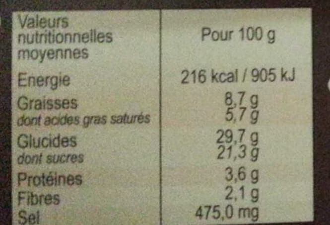 Pâtissier de nos régions 2 éclairs café packshot