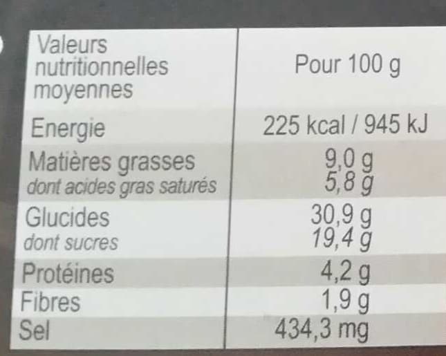 Pâtissier de nos régions 2 éclairs chocolat packshot