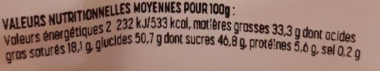 Réauté Les Cœurs en Chocolat packshot