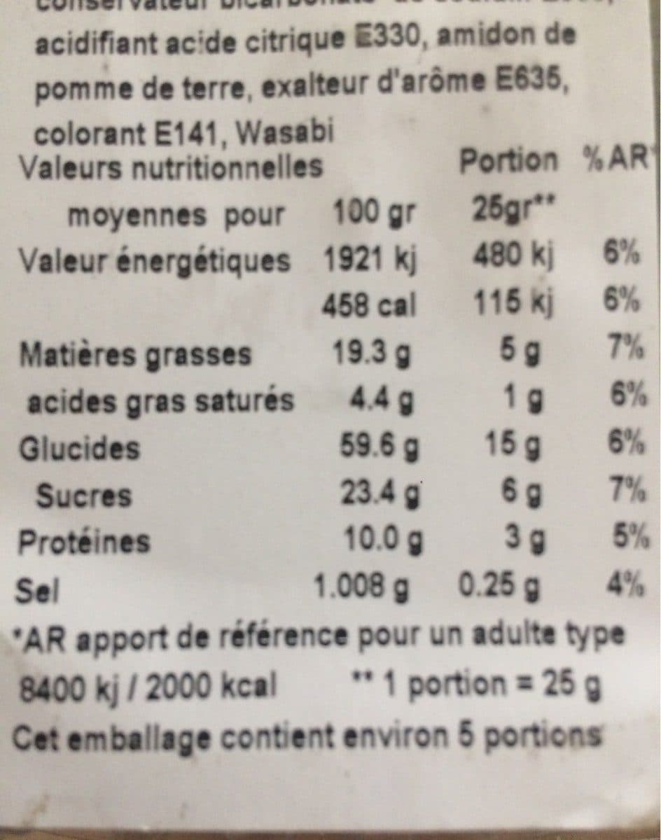 Open Food Facts Cacahuètes crackers packshot