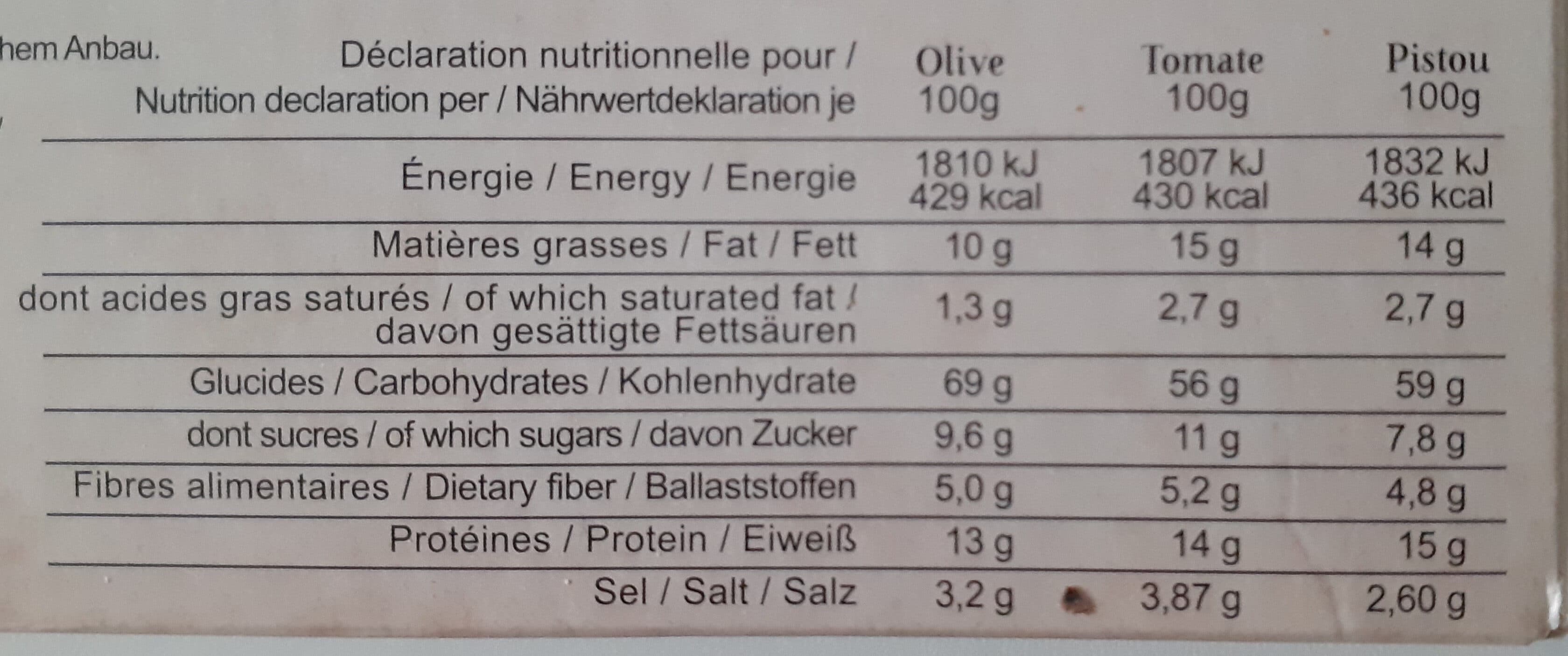 Biscuiterie de Provence L’aperitif gourmet provençal Croquets packshot