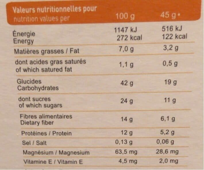 Open Food Facts Gateau moelleux bio amandes & orange packshot
