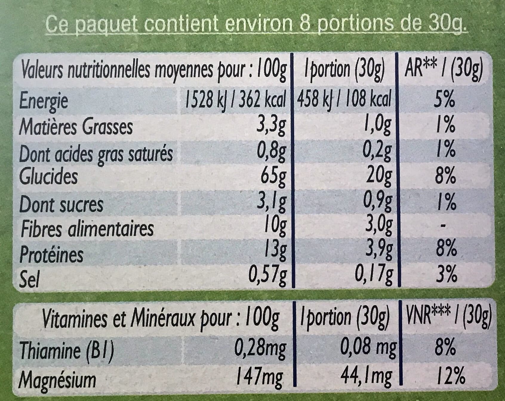 Lucien Georgelin Pétales d'Epeautre packshot