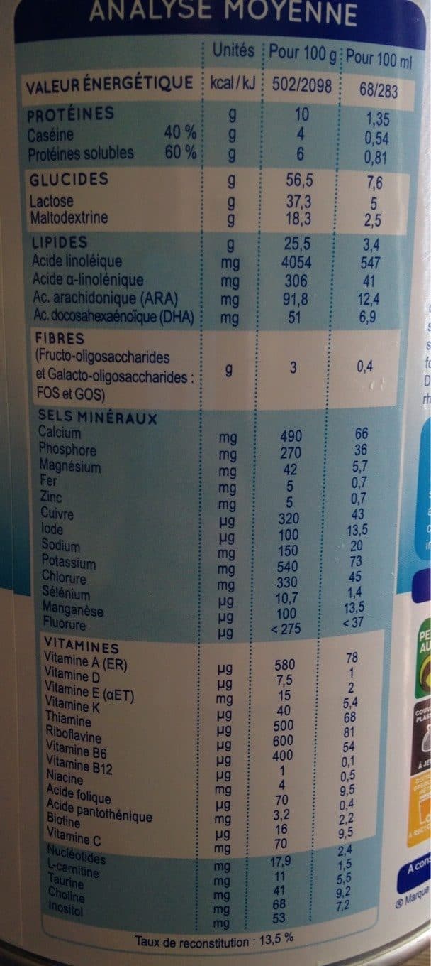 Modilac Lait pour nourrissons en poudre packshot