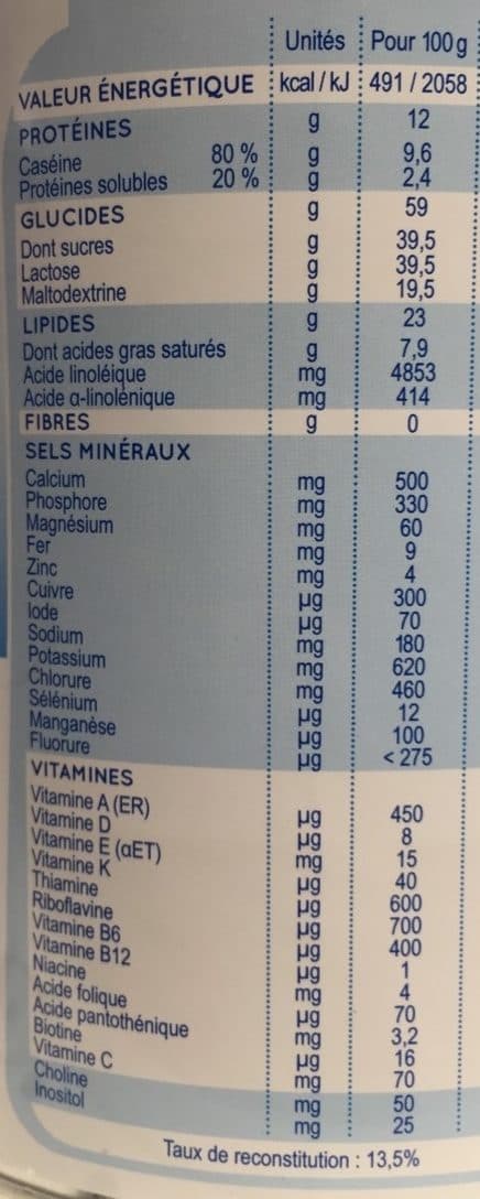 Modilac Croissance 3 10-36 mois packshot