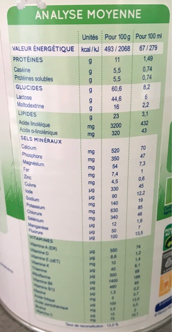 Modilac Modilac Bio 2 packshot