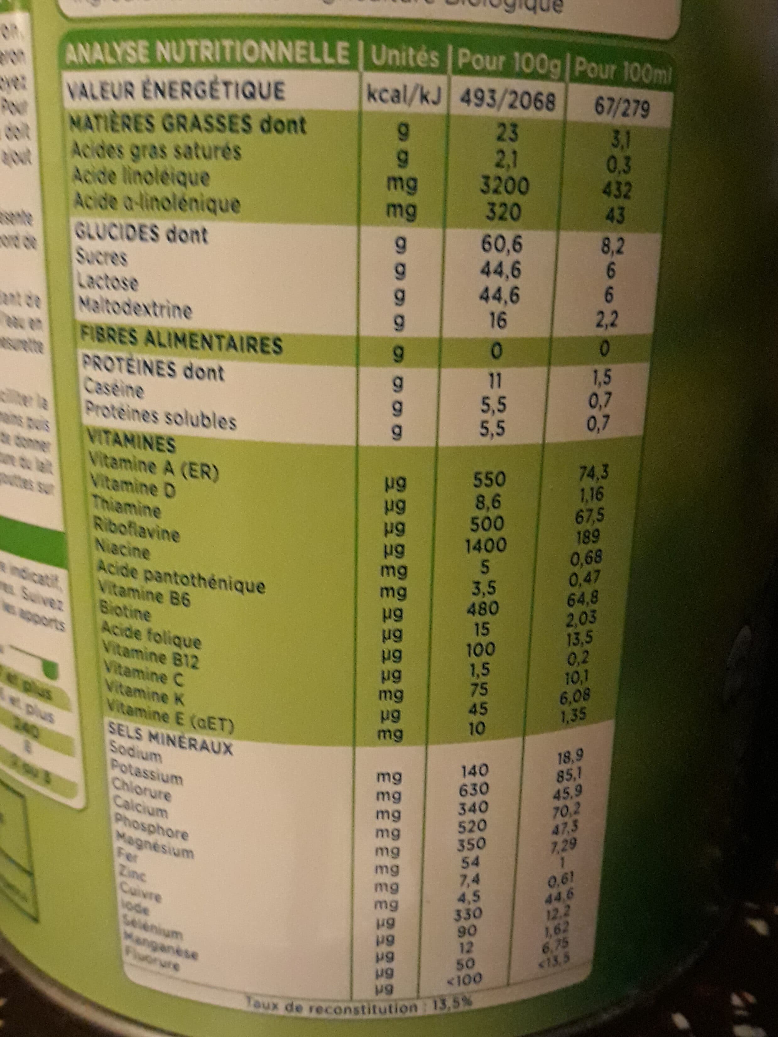 Modilac Modilac Expert Bio 2 De 6 Mois à 1 an packshot