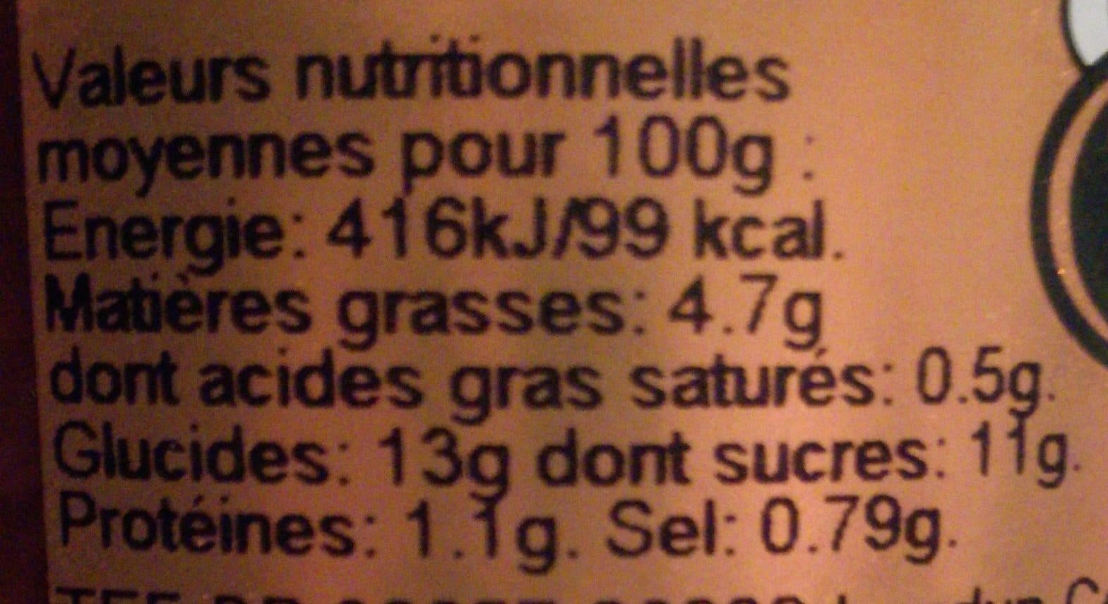 Parole Gourmande Confit d'oignons aux raisins blonds packshot