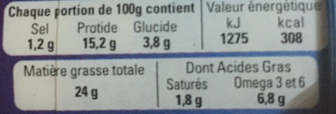 Cap Créole Rillette de Marlin packshot