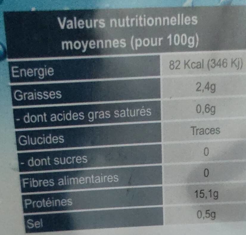 Open Food Facts Petits merlus packshot