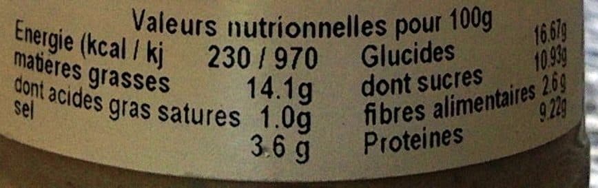 Bretagne Spécialités Moutarde Miel Échalote packshot