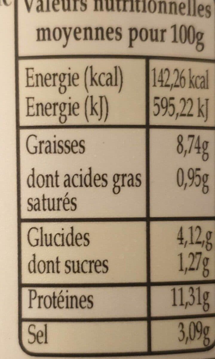 Open Food Facts Les chiquetailles packshot