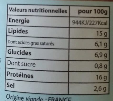 Salaisons Thaurin Terrine forestière au vin d'Arbois (Savagnin) packshot