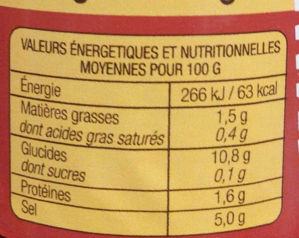 Les comptoirs de Carthage Piments rouges packshot