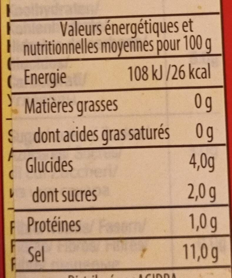 Saveur d autrefois Pepper sauce packshot
