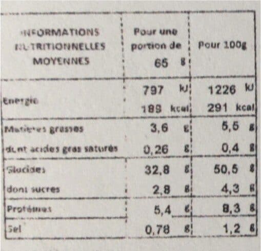 Poulaillon Moricette® x 5 packshot