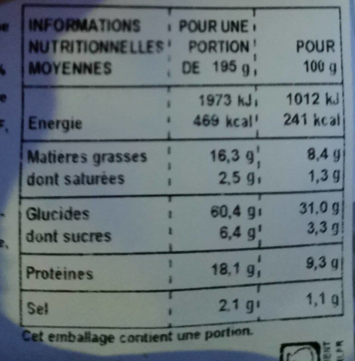 Les ateliers gourmands Sandwich Grande Moricette Poulet packshot