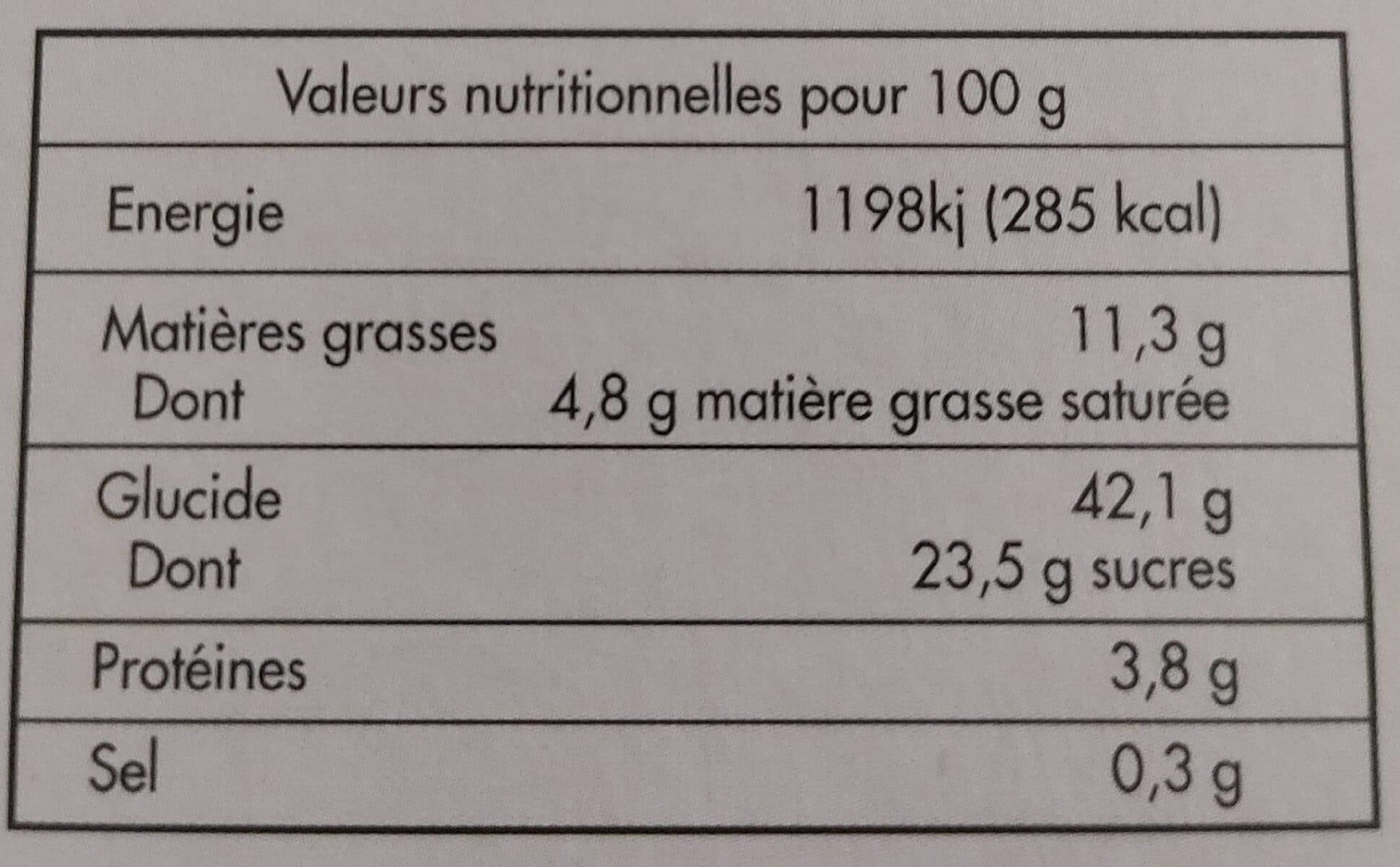 Open Food Facts Tarte à la myrtille packshot